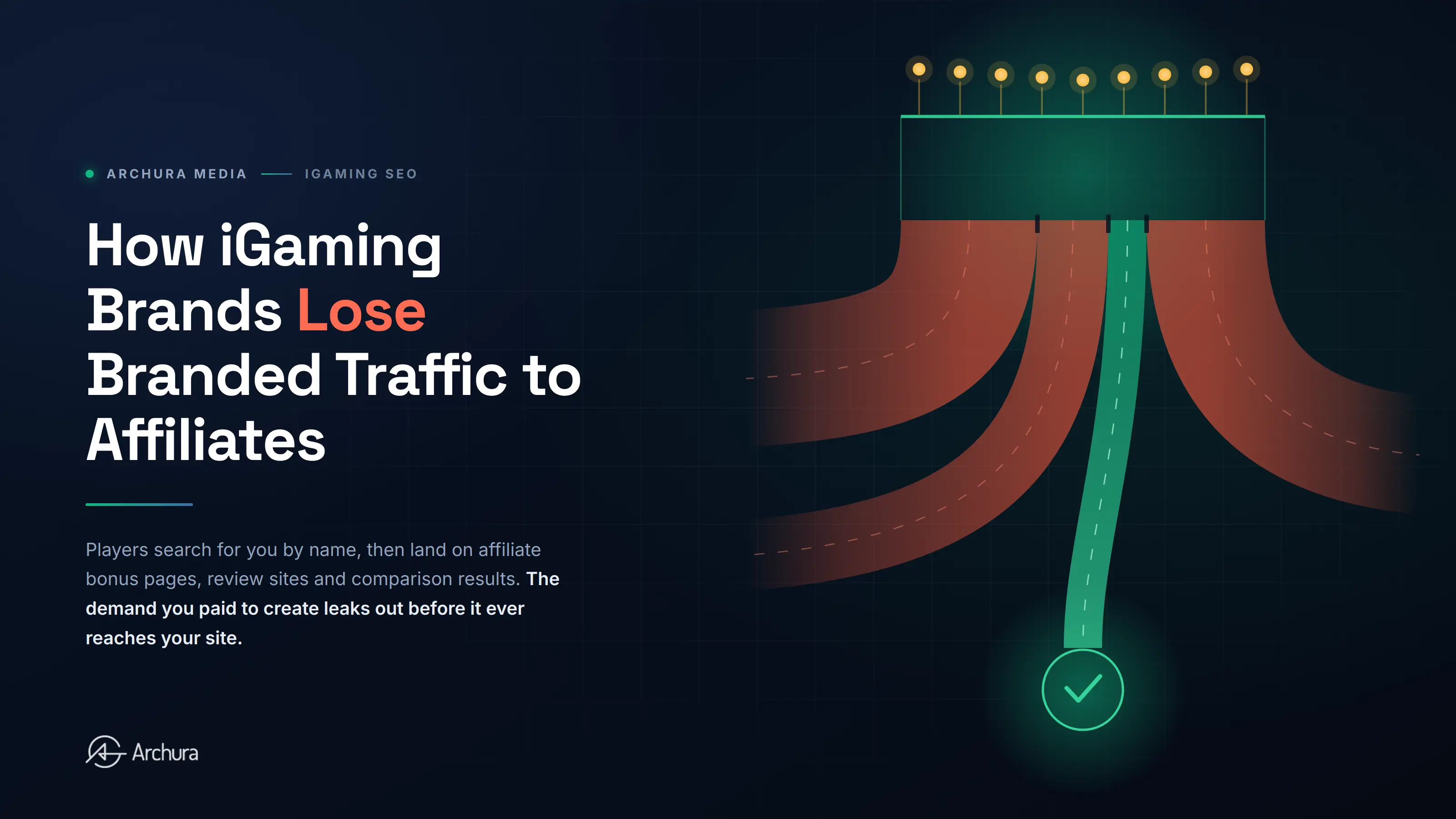 How iGaming Brands Lose Branded Traffic to Affiliates