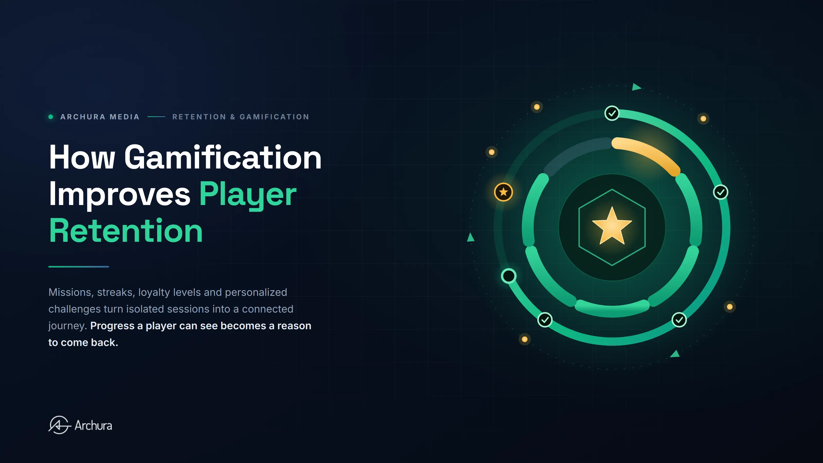 How Gamification Improves Player Retention