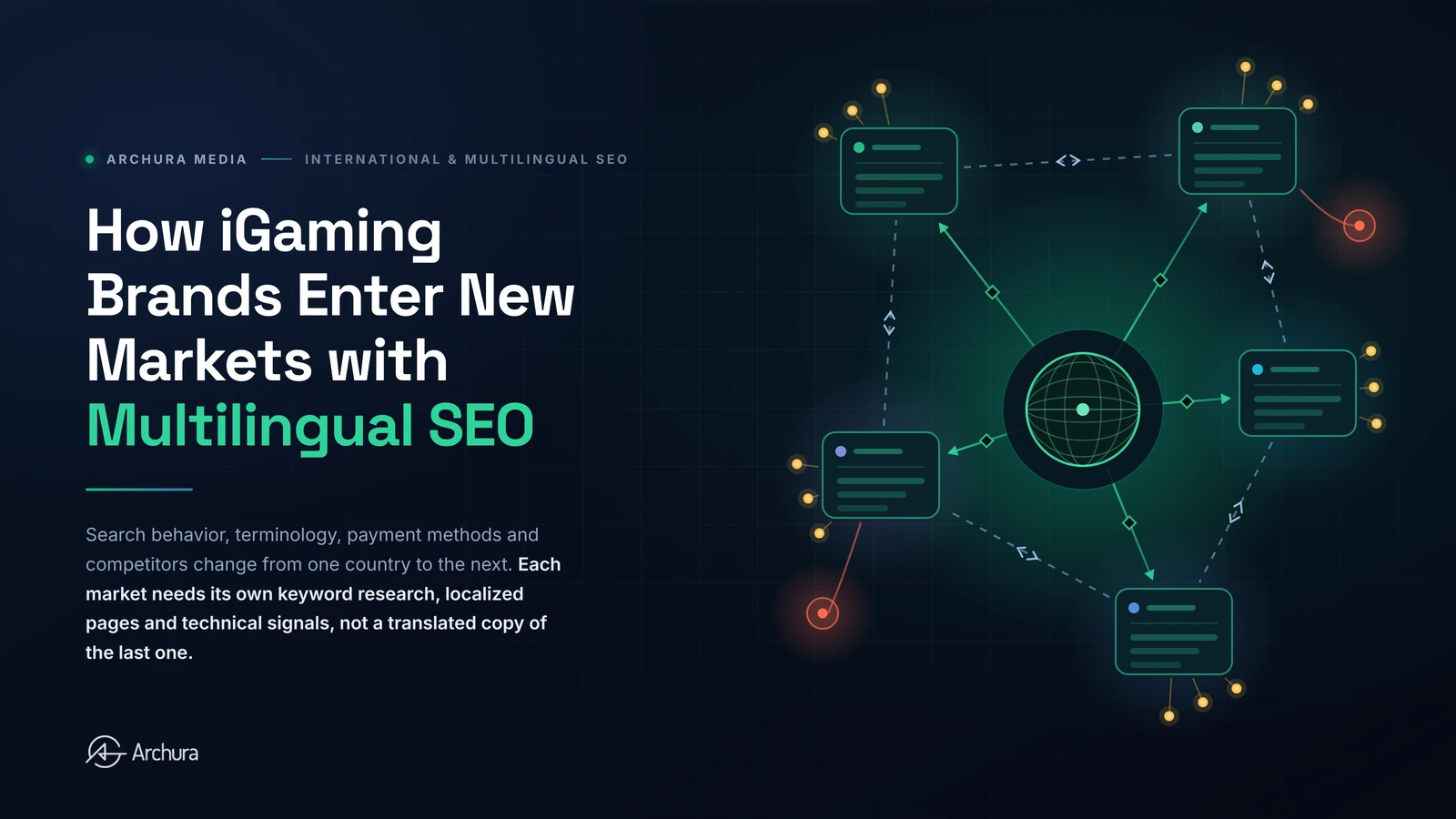Multilingual SEO for iGaming: How to Expand Into New Markets